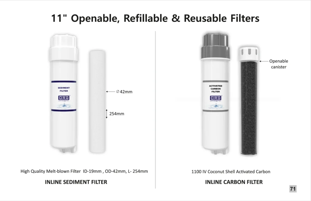 ORG catalogue page: 11-inch openable, refillable and reusable filters