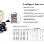ORG catalogue page: intelligent pressure pump, features and model specification