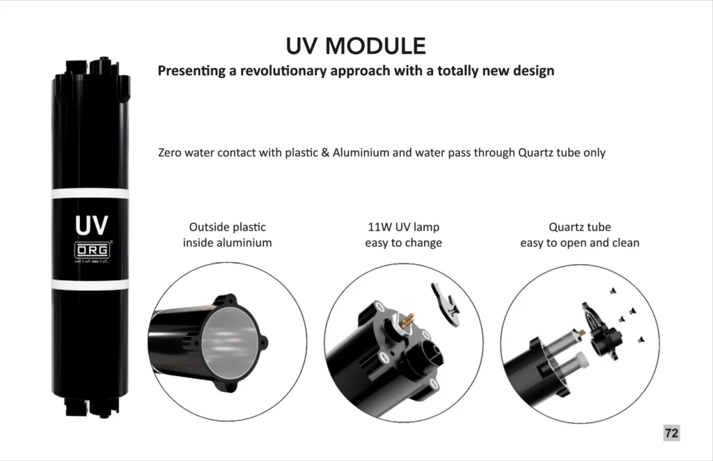 ORG catalogue page: UV module construction