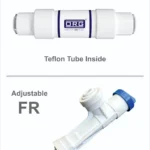 ORG FR and adjustable FR poster