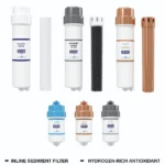 ORG openable, refillable and reusable filters poster